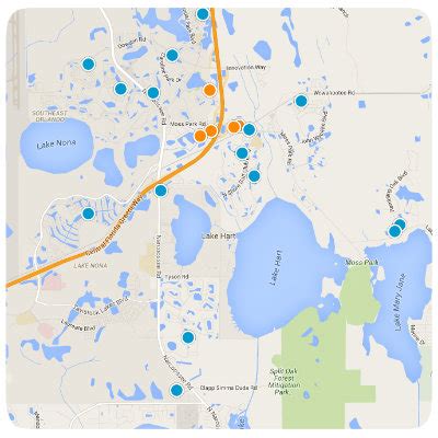 Lake Nona Homes for Sale - Lake Nona Orlando