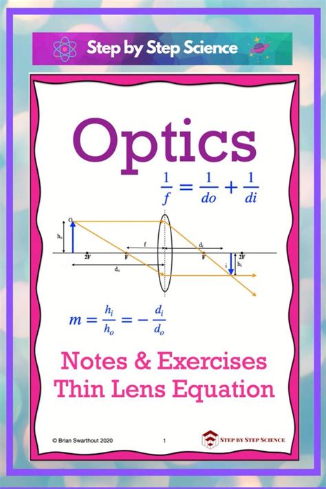 Optics: Thin Lens Equation & Magnification [Video] [Video] | Equations ...