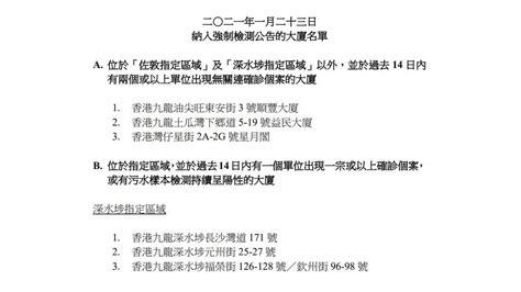 政府刊憲將多6幢大廈納入強制檢測 商台新聞 Line Today