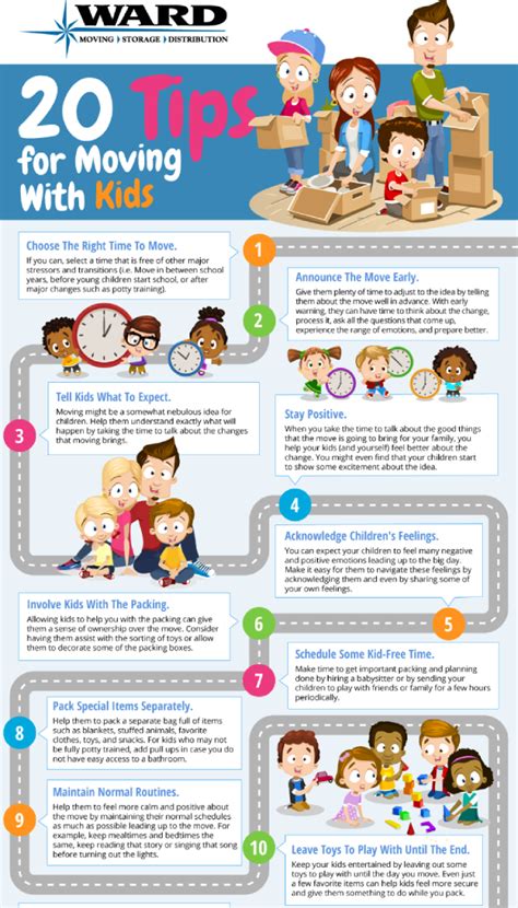 20 Tips For Moving With Kids Laptrinhx