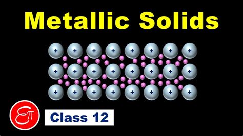 Metallic Solids The Solid State 6 Chemistry For Class 12 In Hindi Youtube