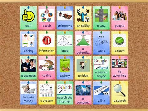 Unit 3 - The Birth of Google - Flip tiles