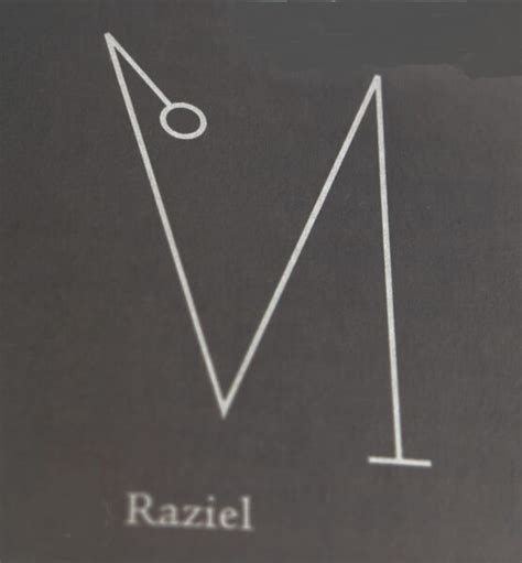 Raziel Sigil – Jesus Magic