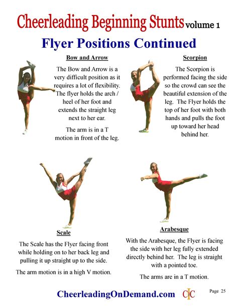 Basic Cheerleading Stunts