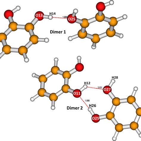 Minimum Energy Structures Of Three Selected Small Catechol H2o2