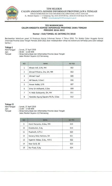 Pdf Jatengprov Go Id Tes Wawancara Calon Anggota Komisi Informasi