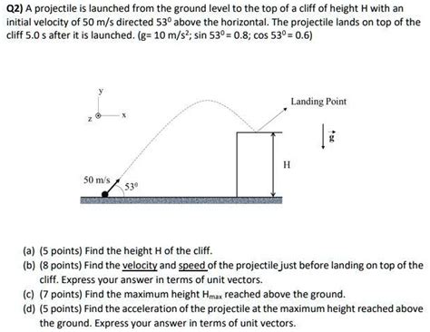 Q A Projectile Is Launched From The Ground Level To The Top Of A Cliff