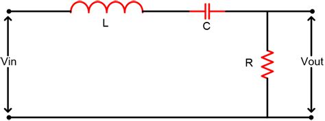 Filtre Passe Bande Qu Est Ce Que C Est Circuit Conception