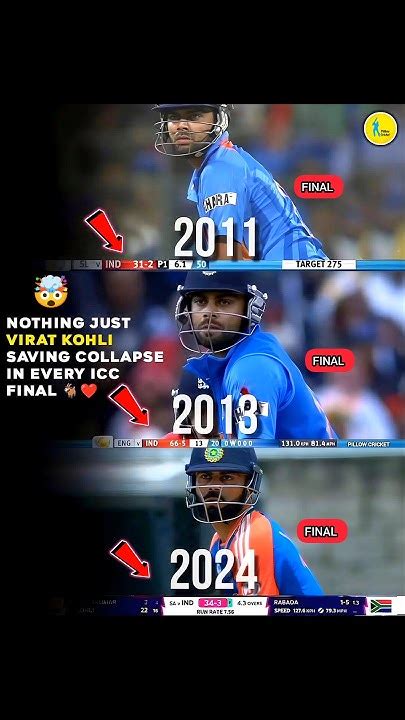 Virat Kohli Ms Dhoni Rohit Sharma Retired 🥺 Cricket Shorts Cricket