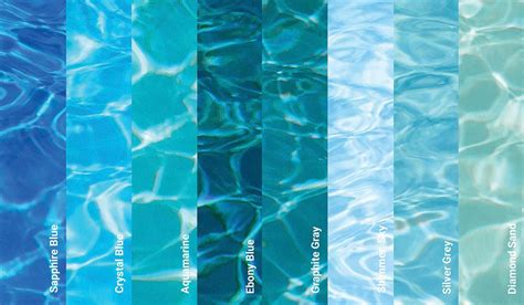 Choosing The Right Color For Your Inground Fiberglass Swimming Pool