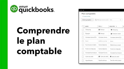 Comprendre Le Plan Comptable Quickbooks En Ligne Youtube