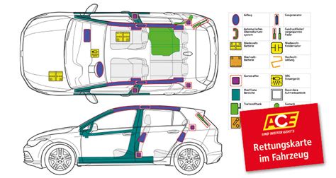 Rettungskarte Aufkleber Für Ihre Sicherheit ACE