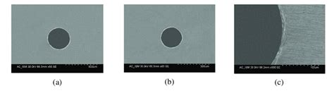 Sem Micrograph Of Micro Hole A Entry B Exit And C At Higher