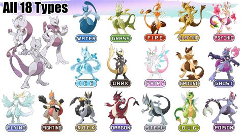 All 18 Types Mewtwo Mega Mewtwo X Mega Mewtwo Y Pokémon Type Swap