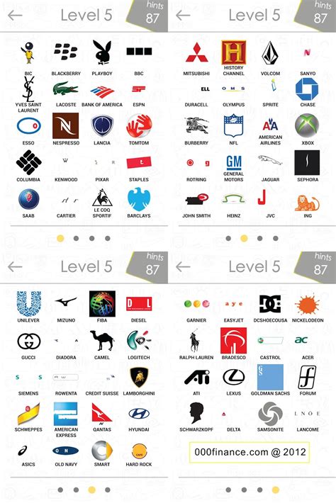 Logos Quiz Answer Level Logos Quiz Answers For Iphone Ipad Ipod