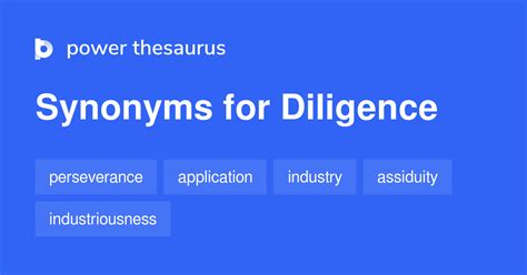 Diligence Synonyms 942 Words And Phrases For Diligence