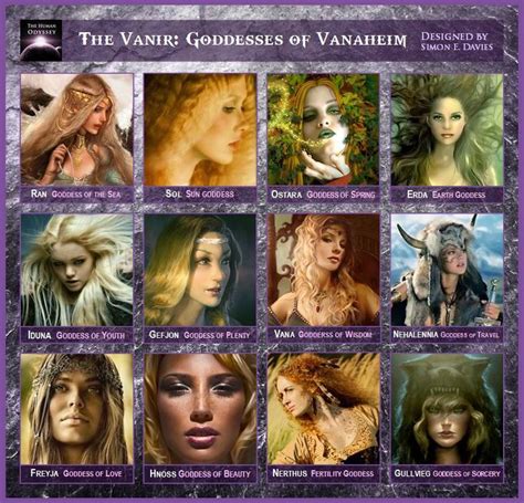 Norse Goddesses The Vanir Norse Goddess Norse Myth Ancient Mythology