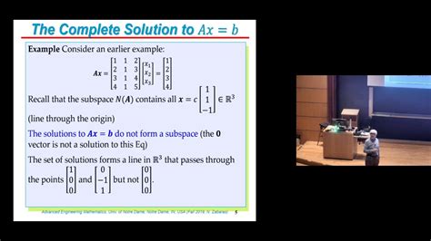 Lecture 8 The Complete Solution Of Ax B YouTube