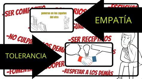 Temas Que Es Empatia Y Tolerancia Ltimo Estudiar