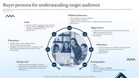 buyer persona  understanding target audience targeting strategies