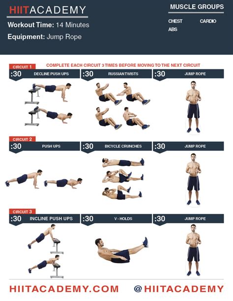 Hiit Chest Workout Blog Dandk