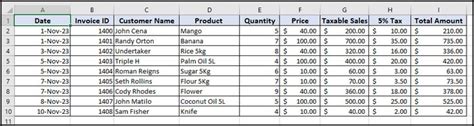 Create Multiple Invoices From MS Excel With Templates