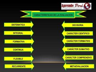 La Evaluacion Por Competencias PPT