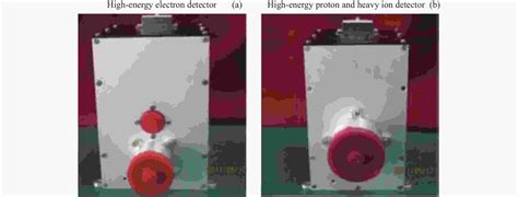 Development Of High Energy Particle Detectors For Space Exploration