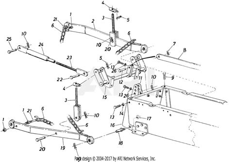 A Visual Guide To John Deeres 3 Point Hitch Parts Diagram