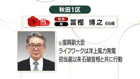 衆議院選挙 秋田1区 冨樫博之氏が当選（2024年10月27日掲載）｜abs News Nnn