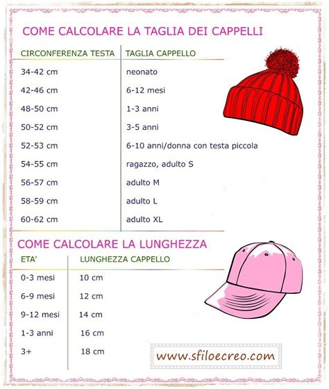 Come Calcolare Le Taglie Sfilo E Creo Tutorial E Schemi Gorros