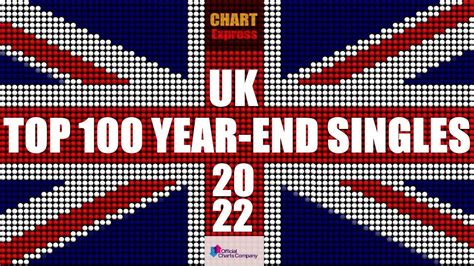 Uk Year End Single Charts Top Chartexpress Youtube