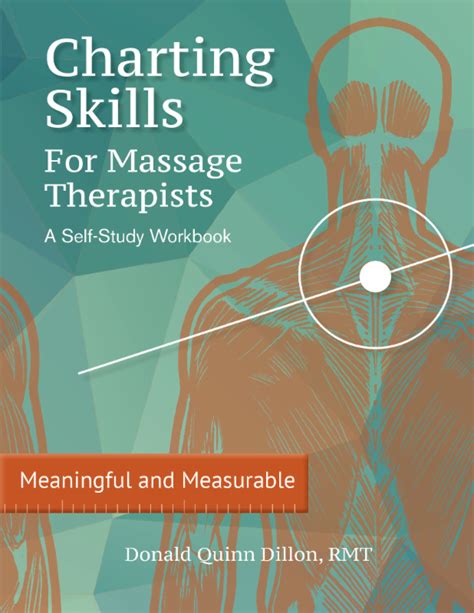 Charting In Massage Therapy