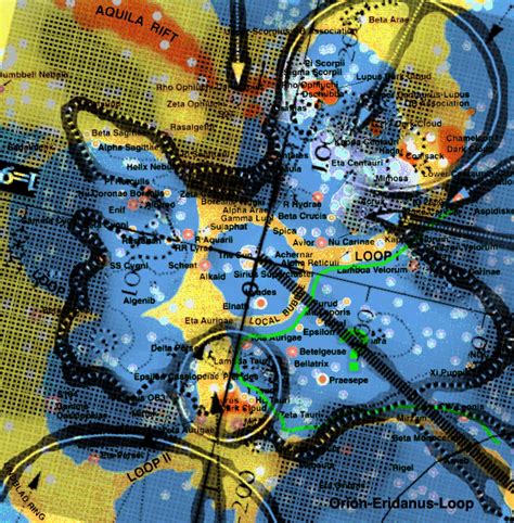 terminology - Name of area close to Local Bubble? - Astronomy Stack Exchange