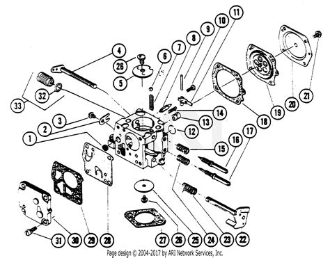 Poulan Gas Saw Parts Diagram For Carburetor Breakdown