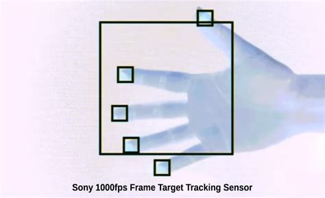 Sony New IMX382 Sensor Tracks Objects at 1000fps! | Hi Speed Cameras