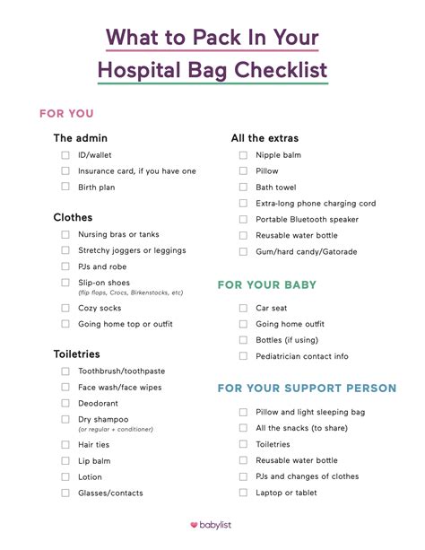 Hospital Bag Checklist What To Pack In Your Hospital Bag