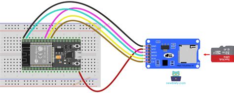 Arduino Nano Write Variable To Sd Card Arduino Nano Tutorial