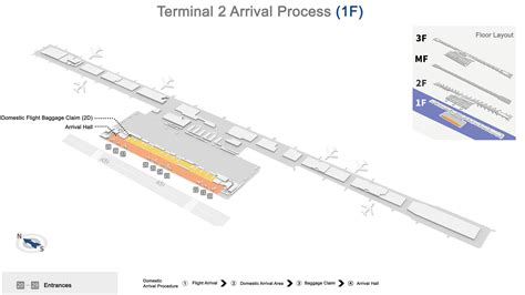 Shanghai Pudong Airport Terminal 2 Map Layout Plan Pvg