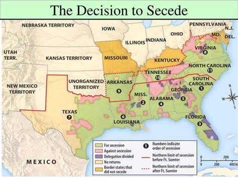 Ppt Secession And The Outbreak Of The Civil War Powerpoint Presentation