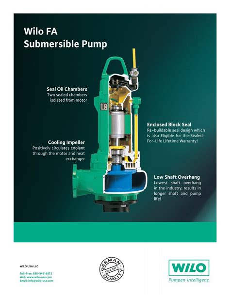 Wilo FA Submersible Pump