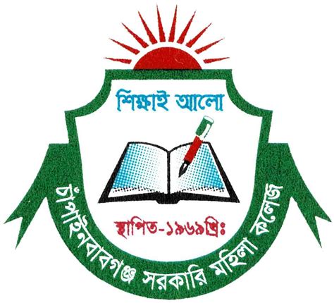 roc abdur razzaque