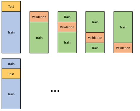 Lecture Slides