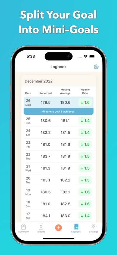 Happy Scale - Tame the Scale!