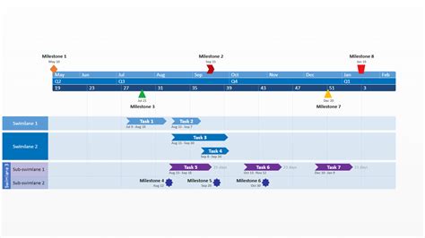 Free Timeline Templates for Professionals