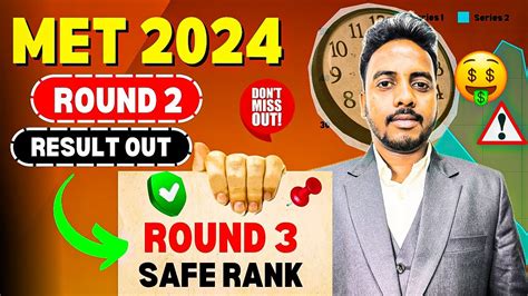 MET 2024 Round 2 Unexpected Cutoff MIT Manipal Cutoff 2024