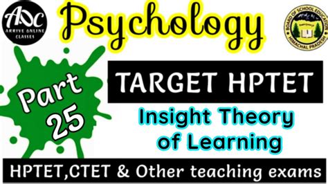 Part 25 Insight Theory Of Learning Psychology Important MCQ