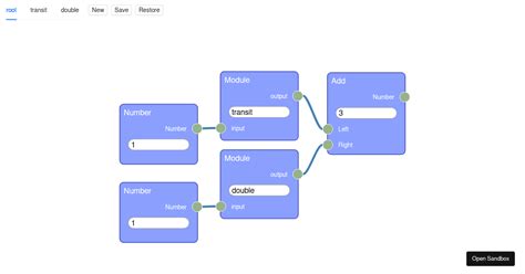 Rete Js V Modules Dataflow Forked Codesandbox