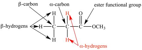 Illustrated Glossary Of Organic Chemistry Alpha Hydrogen