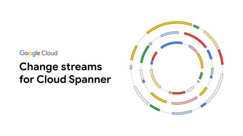 Cloud Spanner Change Streams Boost The Power Of Your Transactional